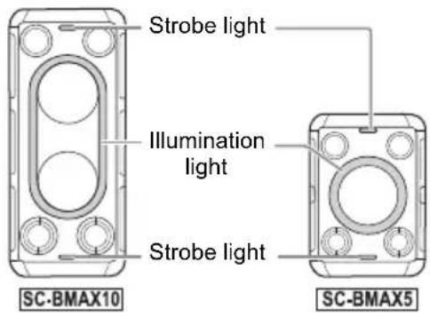Strobe light Illumination light Strobe light SC-BMAX10 SC-BMAX5