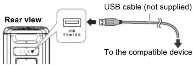 Rear view USB 5V=1.0A USB cable (not supplied) To the compatible device