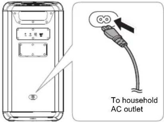 To household AC outlet