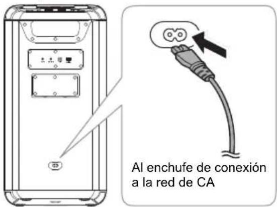 Al enchufe de conexión a la red de CA