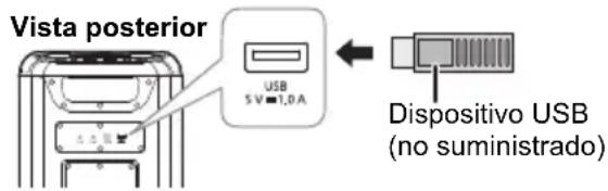 Vista posterior USB 5 V 1,0 A Dispositivo USB (no suministrado)