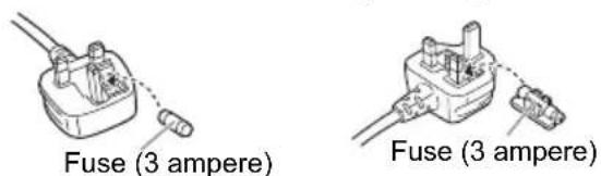 Fuse (3 ampere) Fuse (3 ampere)