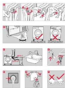 Illustration showing various steps to remove a shower, including heating, cooling, washing machine, and cleaning with red arrows indicating removal or rejection.