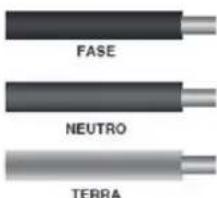 FASE NEUTRO TERRA