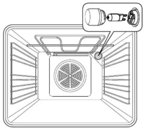Master Kitchen MKO 41/12 MS BK - Rischio di ustioni! - 1