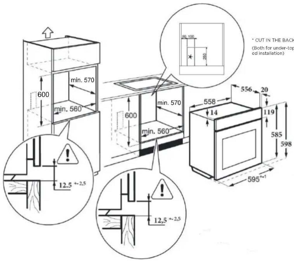 600 min. 570 min. 560 600 min. 570 min. 560 12,5 +~2,5 595+1 558 14 556 20 119 585 598 * CUT IN THE BACK (Both for under-top- ed installation)