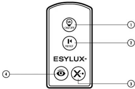 Esylux Mobil-RCi - Möglichkeiten der Parametrierung mit Mobil-RCi-M - 1