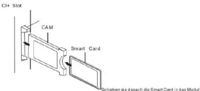CI+ Slot CAM Smart Card Schieben sie danach die Smart Card in das Modul