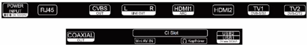 POWER INPUT DJ45 CVBS OUT LINE OUT HDMI1 ARS HDMI2 TV1 DVB-S/S2 TV2 DVB-CT2 COAXIAL OUT CI Slot Mini AV IN Kopfhörer USB2 USB1 DV=300mA