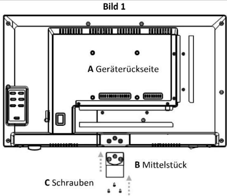 Bild 1 A Geräterückseite B Mittelstück C Schrauben