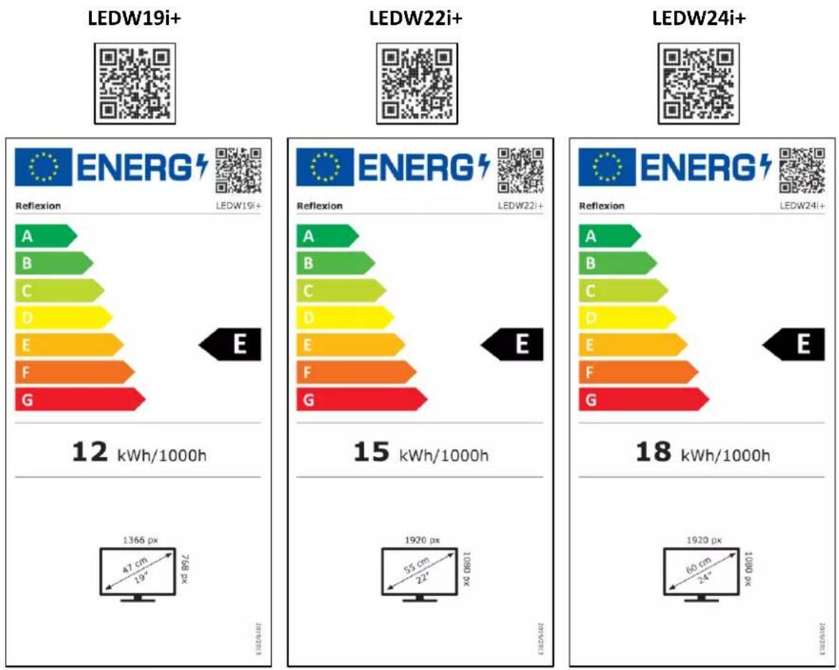 Reflexion LEDW24i+ - HDMI INFORMATION - 1