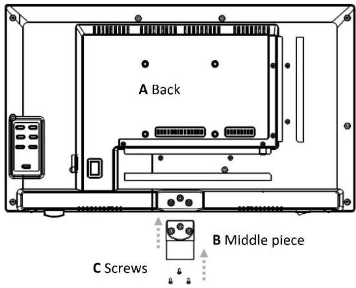 A Back B Middle piece C Screws