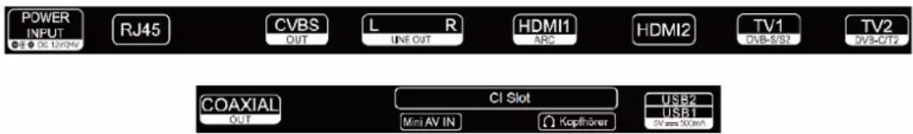 POWER INPUT DJ45 CVBS OUT LINE OUT HDMI1 ARC HDMI2 TV1 DVB-S/S2 TV2 DV3-DT2 COAXIAL OUT CI Slot Mini AV IN Kopfhörer USB2 USB1 DV=100mA