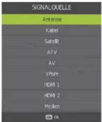 SIGNALQUELLE Anterine Kabel Satellit ATV AV YPbPr HDMI 1 HDMI 2 Medien OK OK
