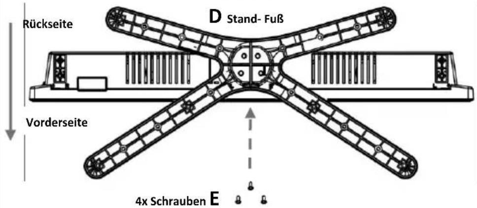 Rückseite D Stand- Fuß Vorderseite 4x Schrauben E