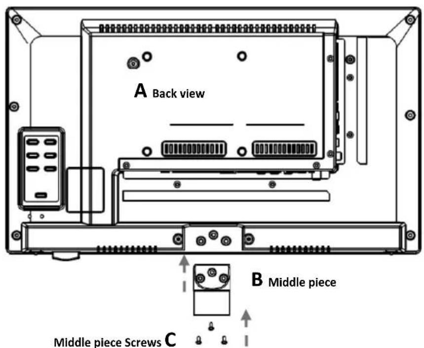 A Back view B Middle piece Middle piece Screws C