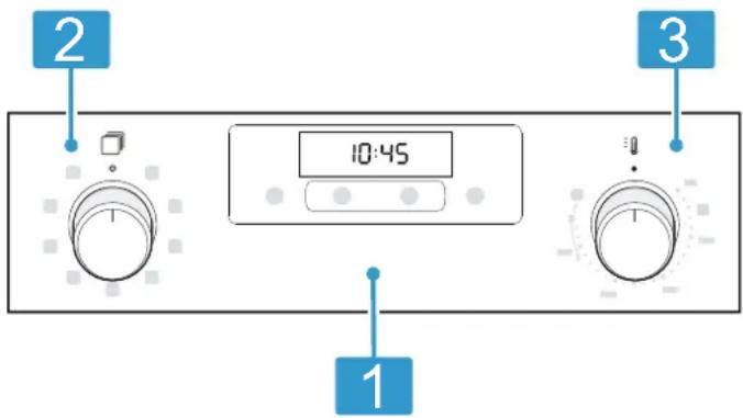 2 3 10:45 1