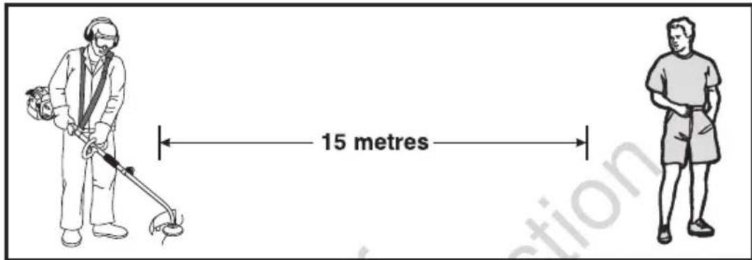 15 metres