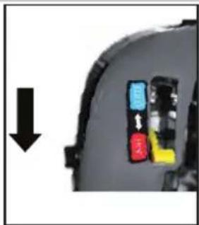Close-up of a mechanical component with colored buttons and a downward arrow indicator (no text or symbols)