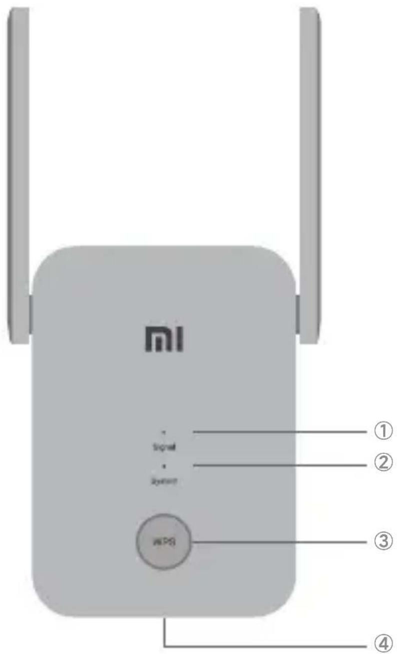 mi Signal System WiFi ① ② ③ ④