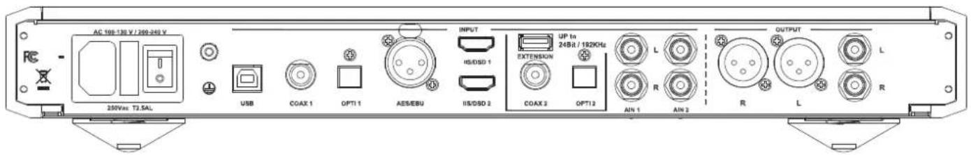 AC 100-130 V / 200-240 V 200Vac T2.5AL USB COAX 1 OPTI 1 AES/EBU INPUT IIS/DSO 1 UP to 248R / 192KHz EXTENSION IIS/DSO 2 COAX 2 OPTI 2 L R AIN 1 AIN 2 OUTPUT R L R