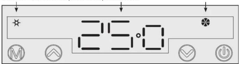 215.0