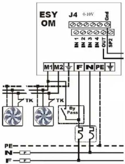 ESY OM J4 0-10V Gnd IN 1 IN 2 IN 3 IN 4 OUT SP2 M1 M2 F N PE TK TK By Pass PE N F F F