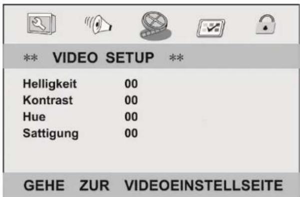 ** VIDEO SETUP ** Helligkeit 00 Kontrast 00 Hue 00 Sattigung 00 GEHE ZUR VIDEOEINSTELLSEITE