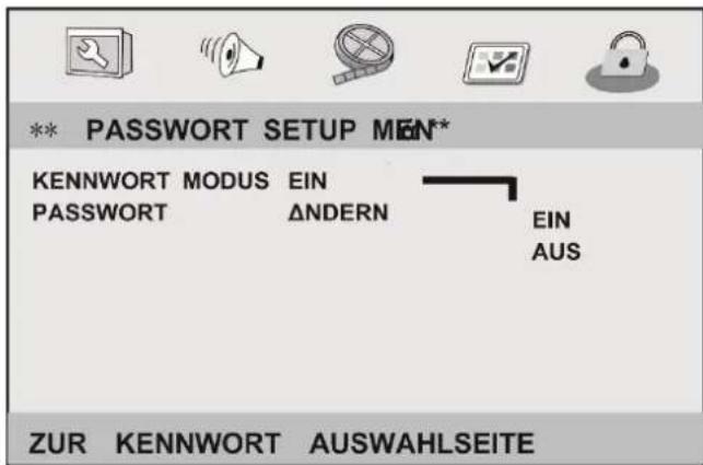 ** PASSWORD SETUP MEN** KENNWORT MODUS EIN PASSWORT ANDERN EIN AUS ZUR KENN Wort AUSWAHLSEITE