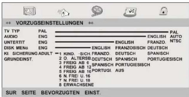VORZUGSEINSTELLUNGEN TV TYP PAL PAL AUDIO ENG ENGLISH AUTO UNTERTIT ENG ENGLISH FRANZO. NTSC DISK MENG ENG ENGLISH FRANZOSISCH DEUTSCH KI. SICHERUNG ADULT 1 KIND. -SICH. FRANZO. DEUTSCH SPANISCH GRUNDEINST. 2 O. ALTERSB-DEUTSCH SPANISCH PORTUGIESISCH 3 FREIG AB 6 SPANISCH PORTUGIESISCH 4 FREIG AB 12 PORTUGI. AUS 5 FREIG AB 16 6 N. FREI U. 16 7 N. FREI U. 18 8 ERWACHSENE SUR SEITE BEVORZUGTEN EINST.