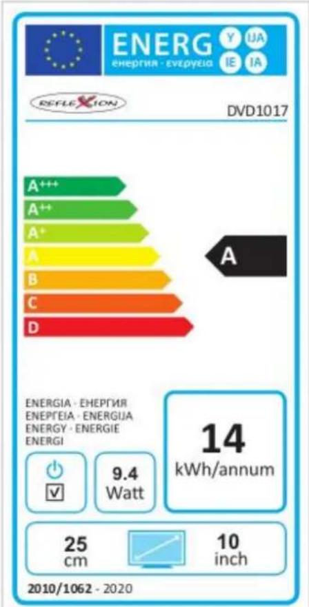 Product label for a 14-inch energy-Energy-Energy-Energy-Energy-Energy-Energy-Energy-Energy-Energy-Energy-Energy-Energy-Energy-Energy-Energy-Energy-Energy-Energy-Energy-Energy-Energy-Energy-Energy-Energy-Energy-Energy-Energy-Energy-Energy-Energy-Energy-Energy-Energy-Energy-Energy-Energy-Energy-Energy-Energy-Energy-Energy-Energy-Energy-Energy-Energy-Energy-Energy-Energy-Energy-Energy-Energia-Energy-Energy-Energy-Energy-Energy-Energy-Energy-Energy-Energy-Energy-Energy-Energy-Energy-Energy-Energy-Energy-Energy-Energy-Energy-Energy-Energy-Energy-Energy-Energy-Energy-Energy-Energy-Energy-Energy-Energy-Energy-Energy-Energy-Energy-Energy-Energy-Energy-Energy-Energy-Energy-Energy-Energy-Energy-Energy-Energy-Energy-Energy-Energy-Energy-Energie-Energy-Energy-Energy-Energy-Energy-Energy-Energy-Energy-Energy-Energy-Energy-Energy-Energy-Energy-Energy-Energy-Energy-Energy-Energy-Energy-Energy-Energy-Energy-Energy-Energy-Energy-Energy-Energy-Energy-Energy-Energy-Energy-Energy-Energy-Energy-Energy-Energy-Energy-Energy-Energy-Energy-Energy-Energy-Energy-Energy-Energy-Energy-Energy-Energy-EnergieEnergia 2010/1062 - 2020 ENERG y UA IE IA REFLECTION DVD1017 A++ A++ A+ A B C D A ENERGIA - EHEPTEIA ENEPEIA - ENERGIJA ENERGY - ENERGIE ENERGI 9.4 Watt 14 kWh/annum 25 cm 10 inch 2010/1062 - 2020