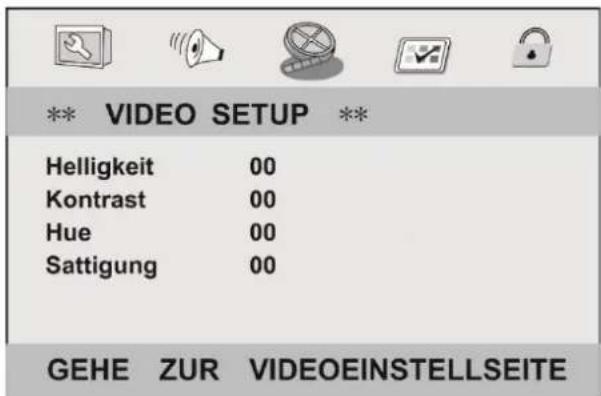 ** VIDEO SETUP ** Helligkeit 00 Kontrast 00 Hue 00 Sattigung 00 GEHE ZUR VIDEOEINSTELLSEITE