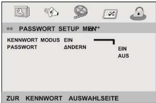 ** PASSWORD SETUP MEN** KENNWORT MODUS EIN PASSWORT ΔNDERN EIN AUS ZUR KENN Wort AUSWAHLSEITE