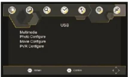 USB Multimedia Photo Configure Movie Configure PVR Configure