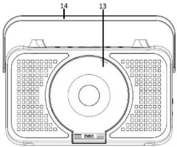 14 13 DISC