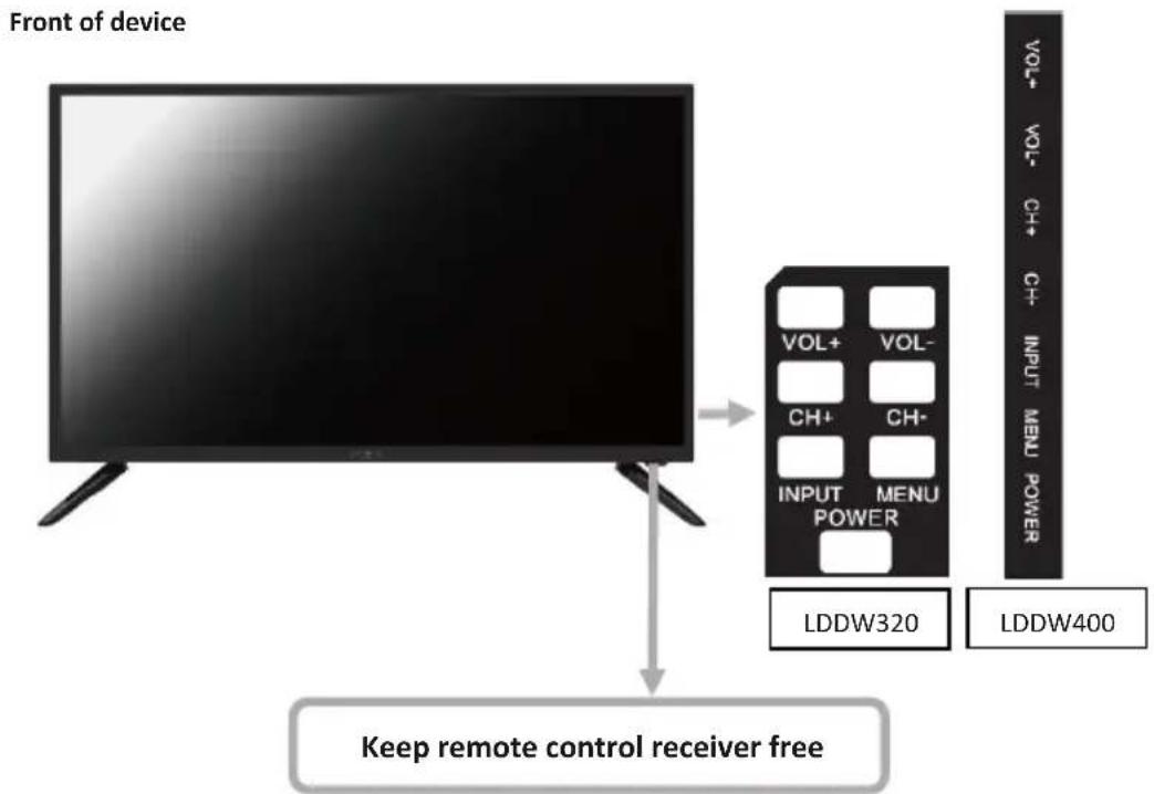 Reflexion LDDW400 - CONTROL PANEL - 1