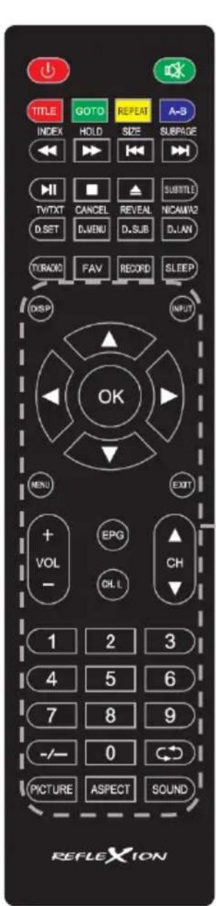 TITLE GOTO REPEAT A-B INDEX HOLD SIZE SUBPAGE TV/TXT CANCEL REVEAL SUBTITLE D.SET D/VENU D.SUB D.LAN TURADO FAV RECORD SLEEP DISP INPUT OK MENU EXIT + EPG CH VOL - OIL 1 2 3 4 5 6 7 8 9 -/- 0 PICTURE ASPECT SOUND REFLEXION