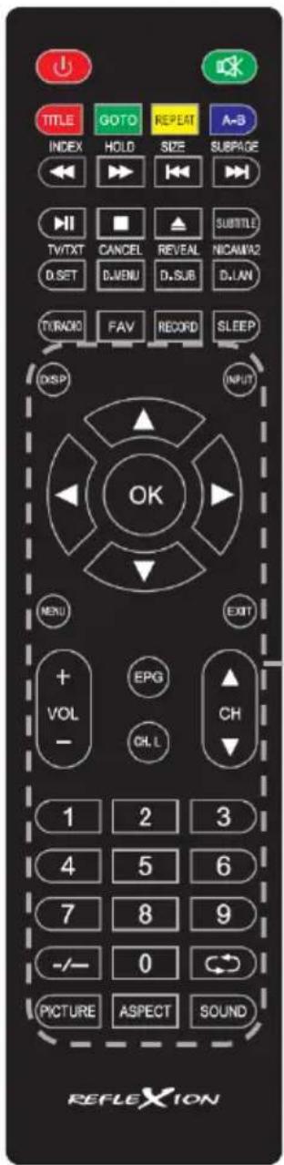 TITLE GOTO REPEAT A-B INDEX HOLD SIZE SUBPAGE TV/TXT CANCEL REVEAL SUBTITLE D.SET D.WENU D.SUB D.LAN TURADO FAV RECORD SLEEP DISP INPUT OK MENU EXIT + EPG CH VOL - OIL 1 2 3 4 5 6 7 8 9 -/- 0 PICTURE ASPECT SOUND REFLEXION