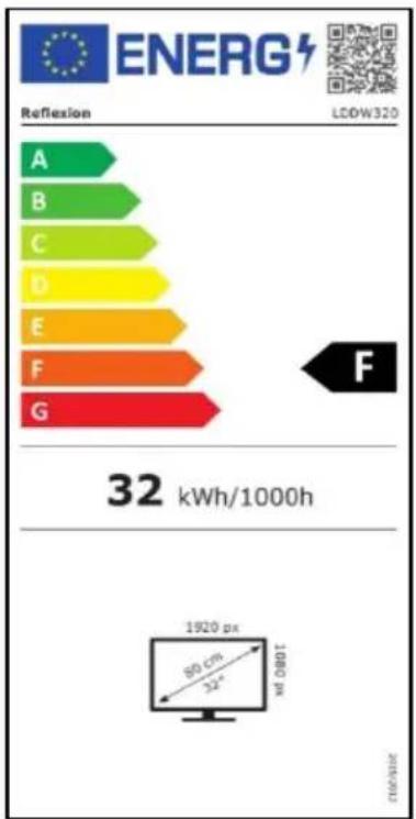 Reflexion LDDW400 - ENERGIE LABEL LDDW320 / LDDW400 - 3