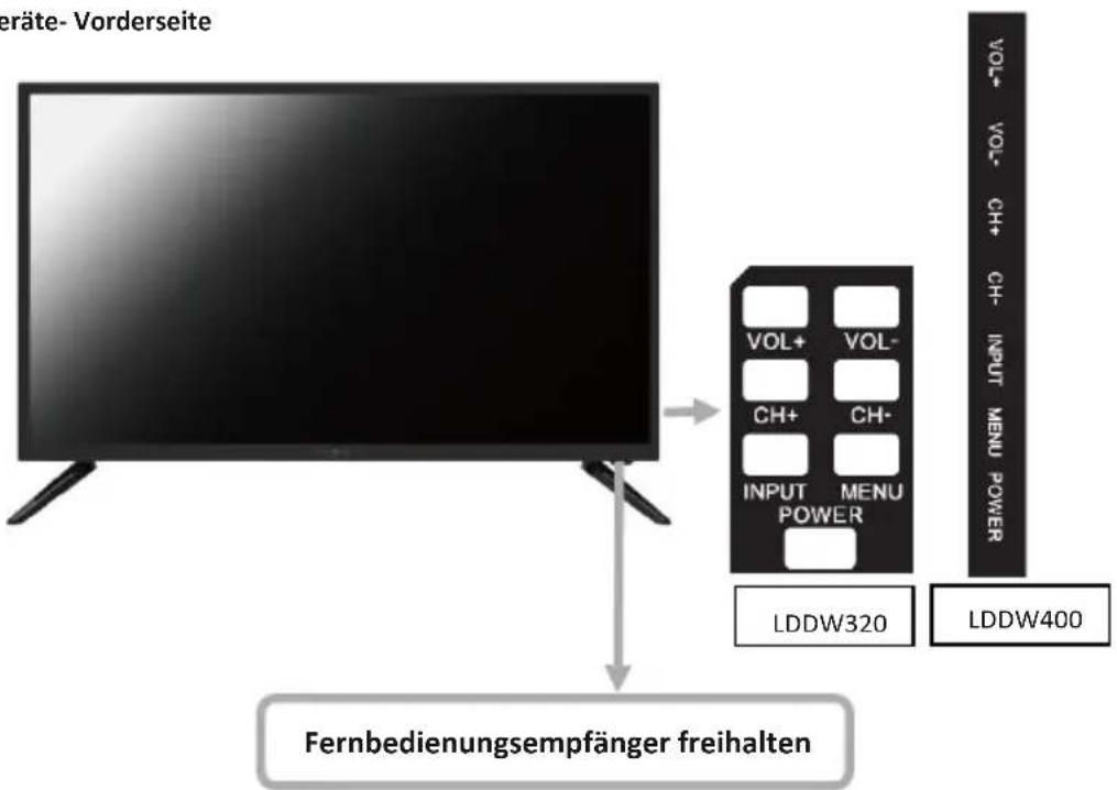 Reflexion LDDW400 - BEDIENFELD - 1