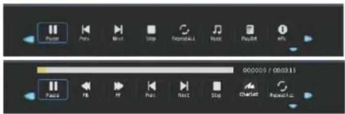 Power Prev Next Stop RepeatALL Music Playback info 000009 / 00:03:15 Pass FB FF Prev Next Stop Charter RepeatALL