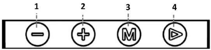1 2 3 4