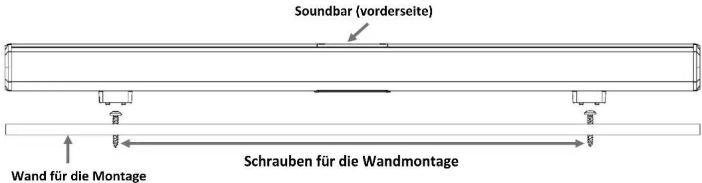 Soundbar (vorderseite) Wand für die Montage Schrauben für die Wandmontage