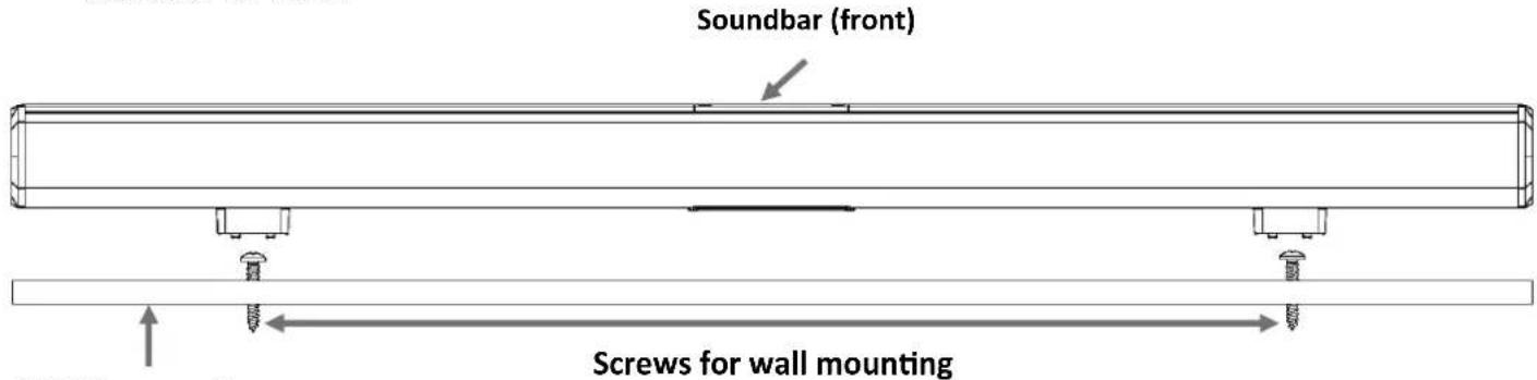Soundbar (front) Screws for wall mounting