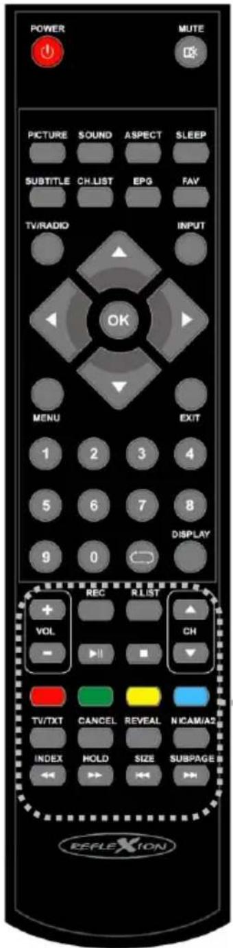 POWER MUTE OK PICTURE SOUND ASPECT SLEEP SUBTITLE CH.LIST EPG FAV TV/RADIO INPUT OK MENU EXIT 1 2 3 4 5 6 7 8 DISPLAY 9 0 REC R.LIST ▲ VOL CH - ▶ ■ ▼ TV/TXT CANCEL REVEAL NICAM/A2 INDEX HOLD SIZE SUBPAGE IEFLEXION