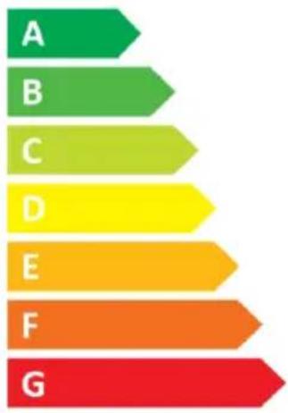 Reflexion LED2223 - ENERGY LABEL - 3