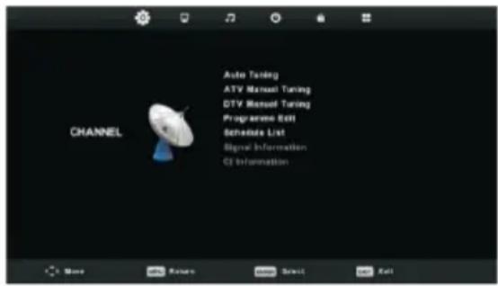 CHANNEL Auto Tuning ATV Manual Tuning DTV Manual Tuning Programme Edit Schedule List Signal Information CI Information