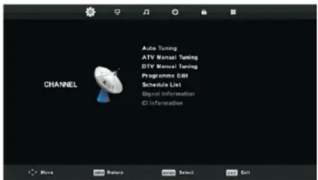 CHANNEL Auto Tuning ATV Manual Tuning DTV Manual Tuning Programme Edit Schedule List Signal Information CI Information