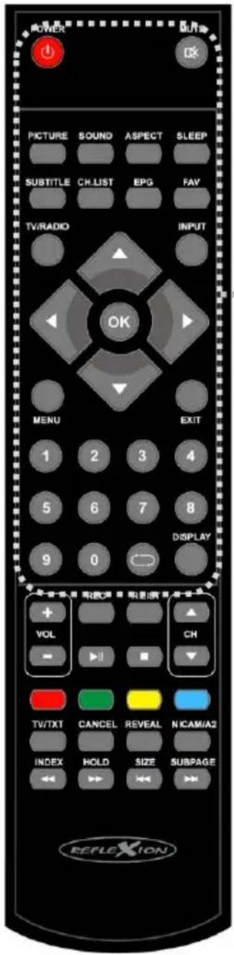 POWER PICTURE SOUND ASPECT SLEEP SUBTITLE CH.LIST EPG FAV TV/RADIO INPUT OK MENU EXIT 1 2 3 4 5 6 7 8 DISPLAY 9 0 VOL CH TV/TXT CANCEL REVEAL NICAM/A2 INDEX HOLD SIZE SUBPAGE REFLEXION