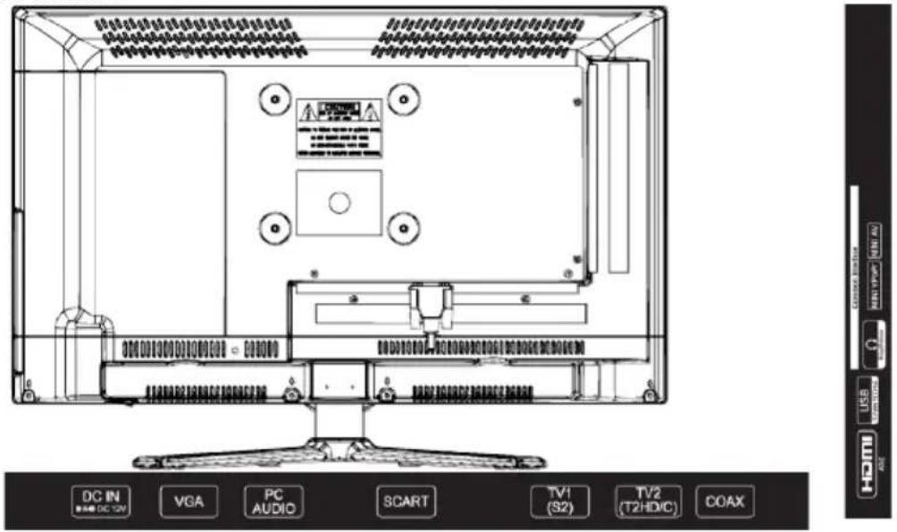 Reflexion LED2223 - ANSCHLÜSSE - 1